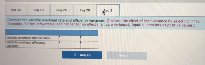 the production of Fludex consisted of 5 senior technicians and 17 assistants.