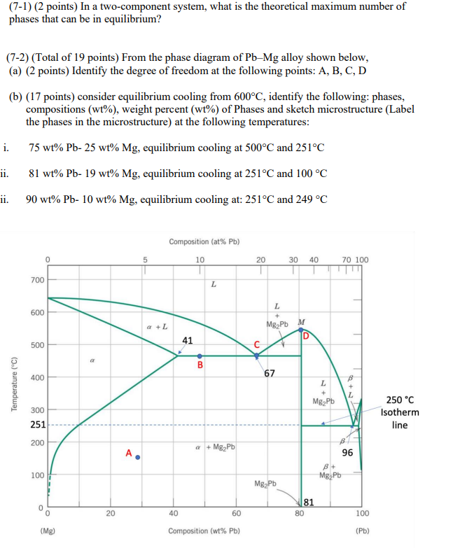  (7-1) ( 2 points) In a two-component system, what is the