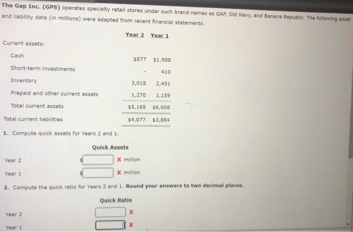  The Gap Inc. (GPS) operates specialty retail stores under such brand