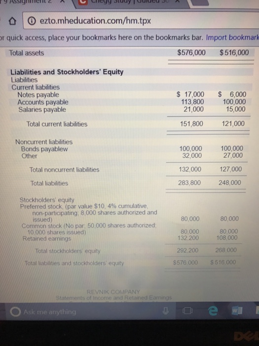 the question parts Financial statements for Revnik Company follow. REVNIK COMPANY Balance