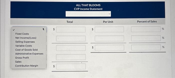 services for homeowners. Its operating costs are as follows. All That Blooms