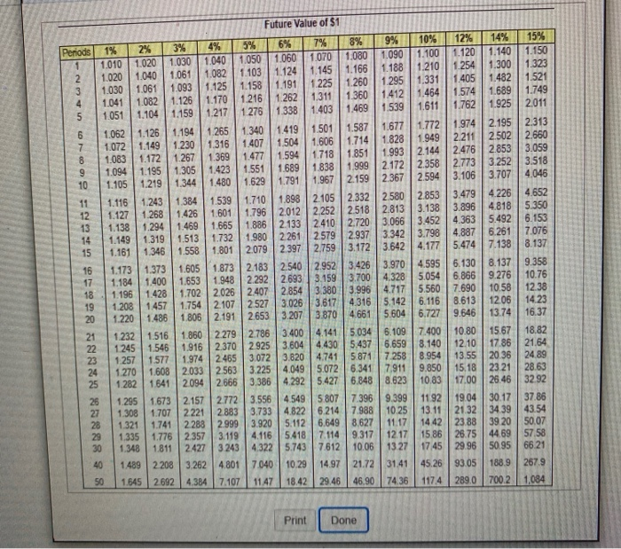 for $1,950.000 The new facility will get stashows 7 000 for years