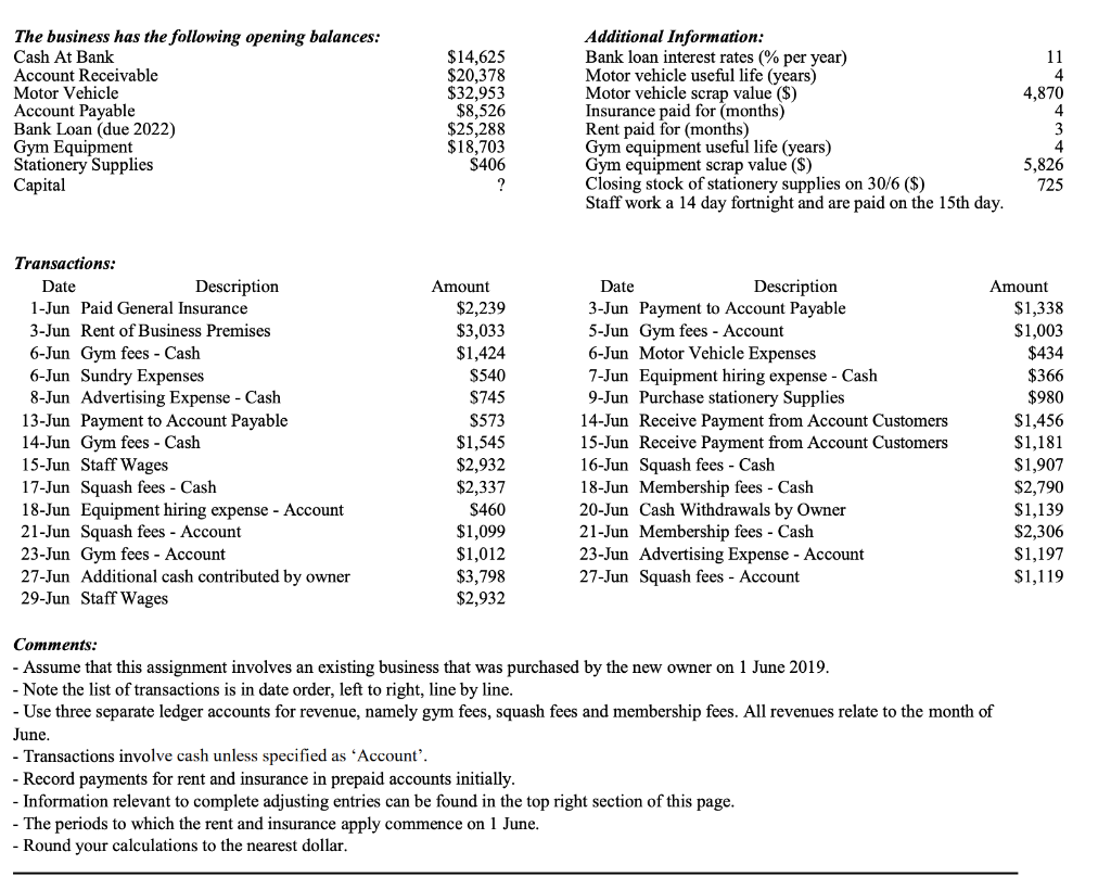  Comments: - Assume that this assignment involves an existing business that