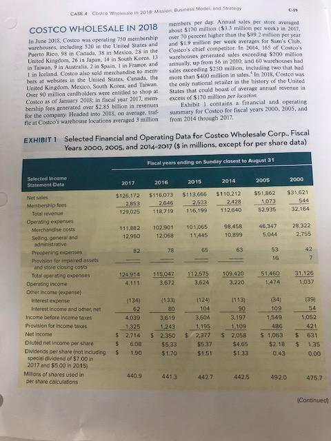  Conduct a financial analysis for Costco, using both common-sized statements and