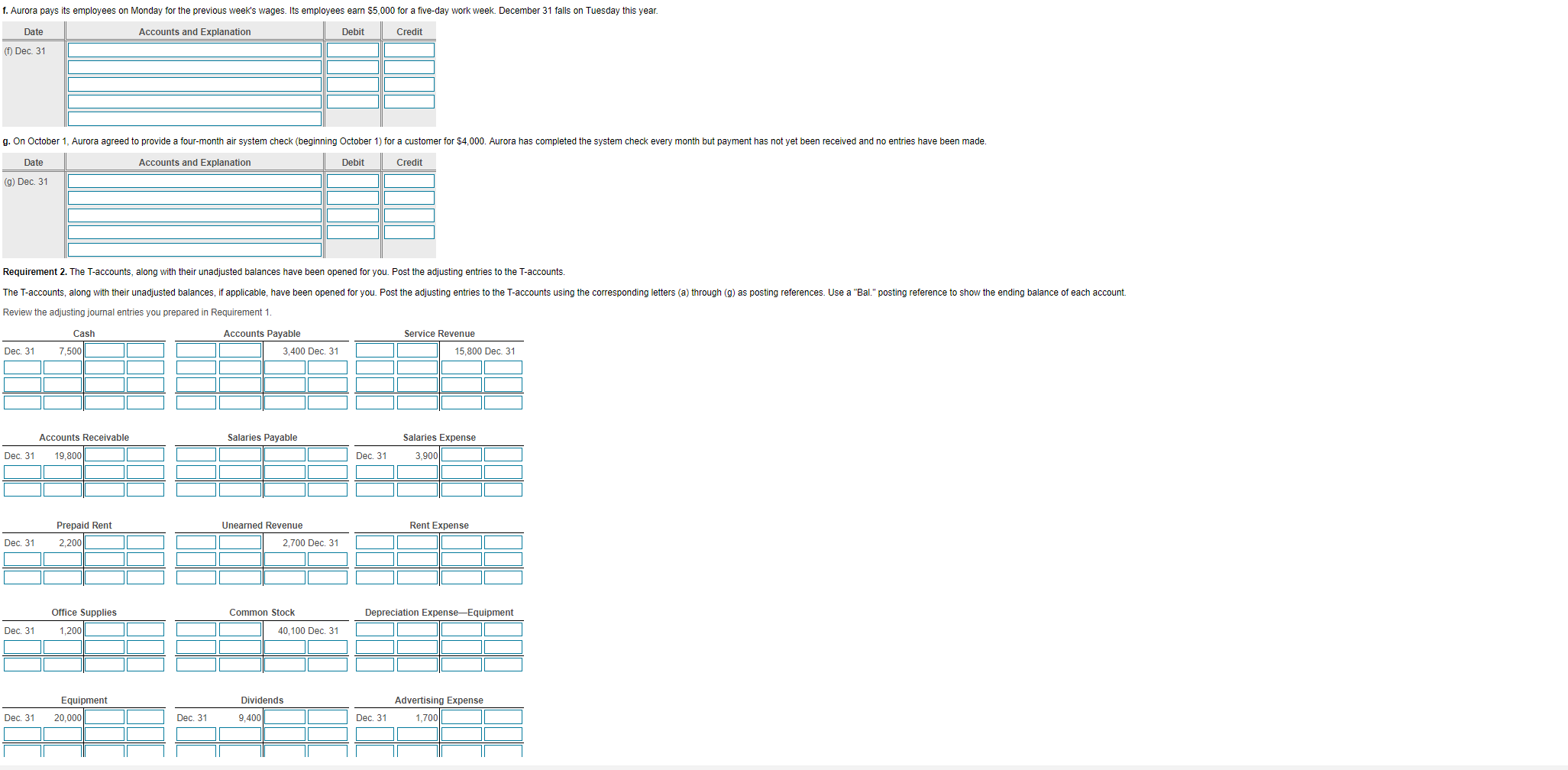 The unadjusted trial balance of Anniston Air Purification System at December 31,