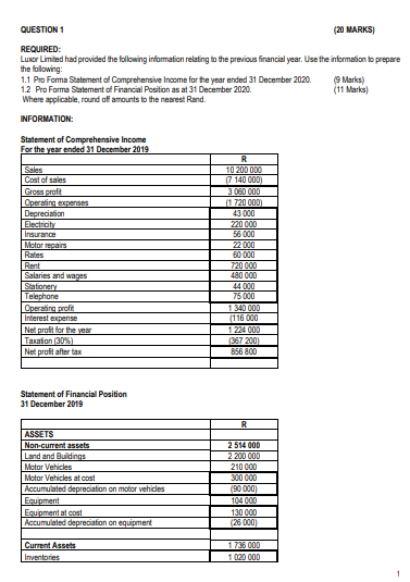 Please show working out QUESTION 1 (20 MARKS) REQUIRED: Lumer Limited