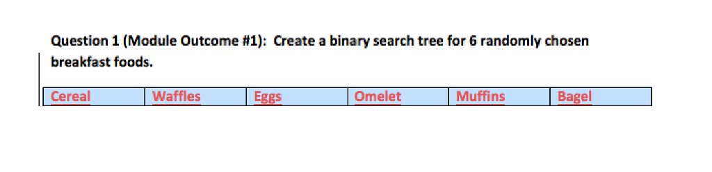 Question 1 (Module Outcome #1): Create a binary search tree for