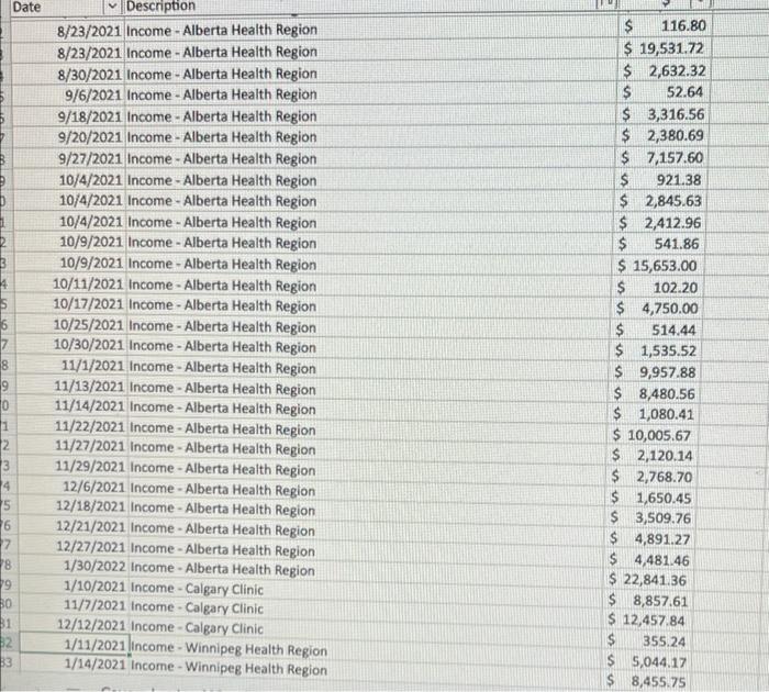 to analyze (full date, description and dollar amount columns). 2. Under the
