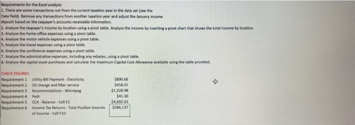 column. 3. Click the arrow next to the "Description" column and uncheck