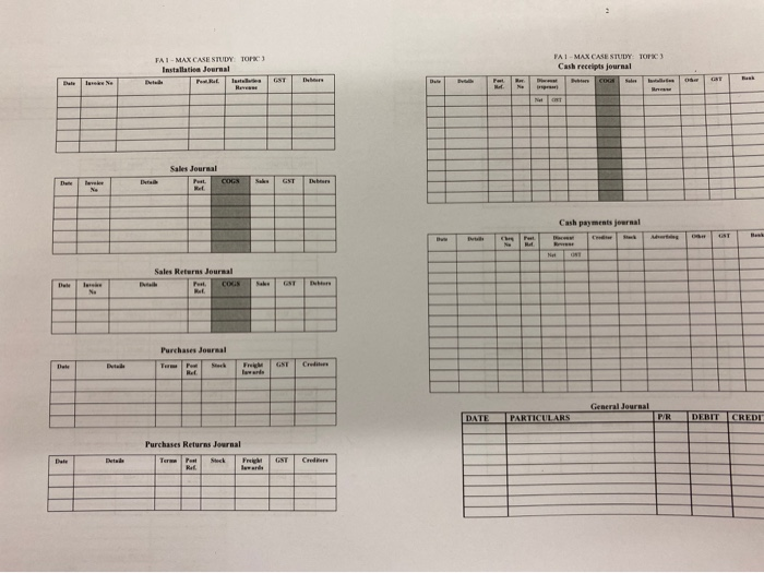 3 - Specialised Journals and Control Accounts Max is really happy with