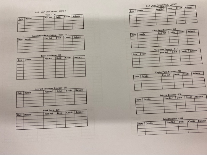 a better understanding of how to get started. Max is looking forward