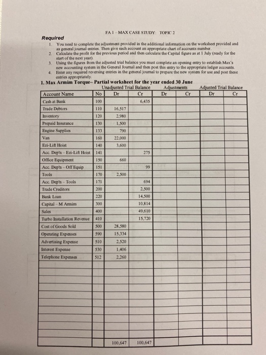 24 Turbo Systems for $75 cach (net of GST) to Charlize Thrust