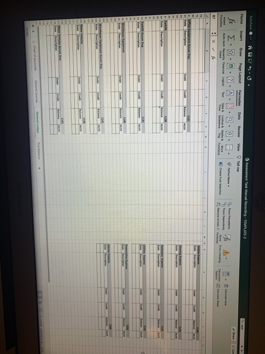 Accumulated Depreciation - Warehouse Equipment Accounts Payable Wages Payable PAYG payable Cleaning