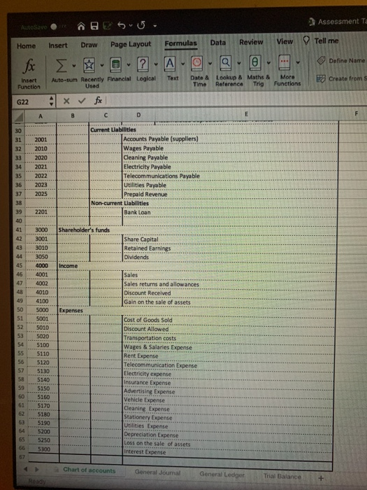 Manual Accounting Electric-bike Store Review View Table Design Layout Tell me References
