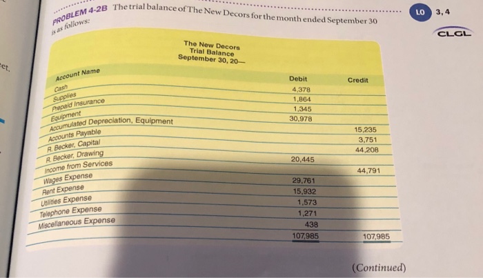 of operations, is shown on the next page