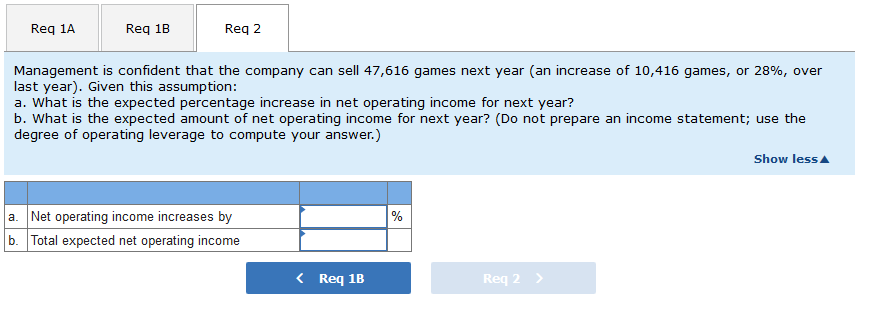 at a selling price of $65 per game. Fixed expenses associated with