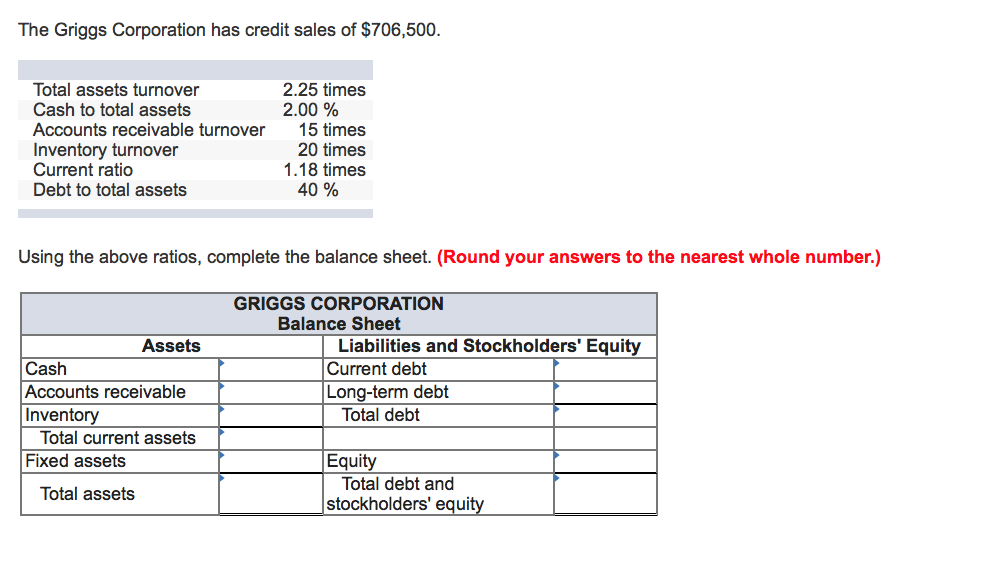 1. 2. b. Assets utilization ratios. (Do not round intermediate calculations. Round