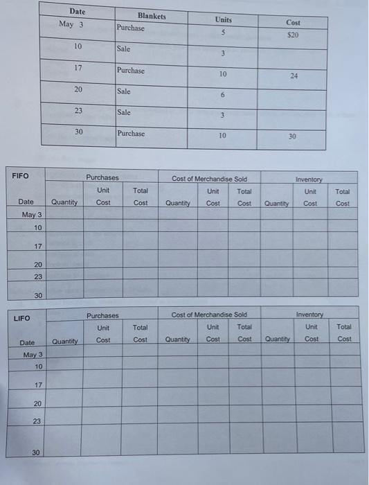  \begin{tabular}{|c|l|c|c|} \hline Date & \multicolumn{1}{|c|}{ Blankets } & Units & Cost