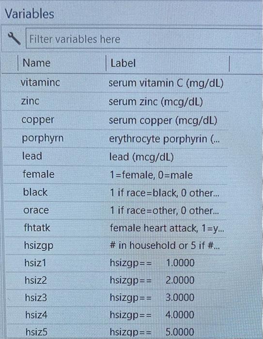 2019, 76.3% of the US population were White, 13.4% were African American,