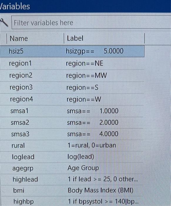 and the rest were of other races. Using data from NHANS2, test