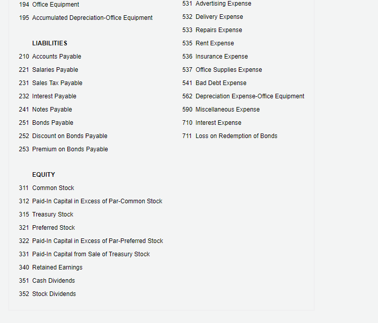 Journalize the redemption of the bonds on December 31. Refer to the