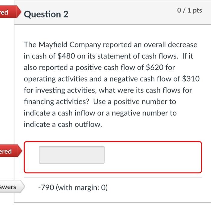  The correct answer is -790 please explain step by step Fed