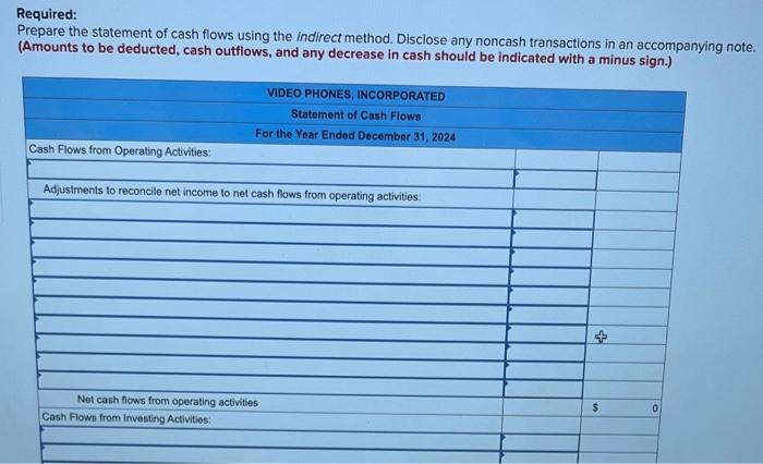 for $111,000. 2. Sold land for $27,400. The land originally was purchased