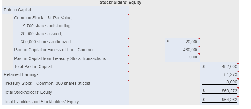 Please help me complete the table for Plan 1 and 2, thank