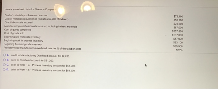  Here is some basic data for Shannon Compar: Cost of materials