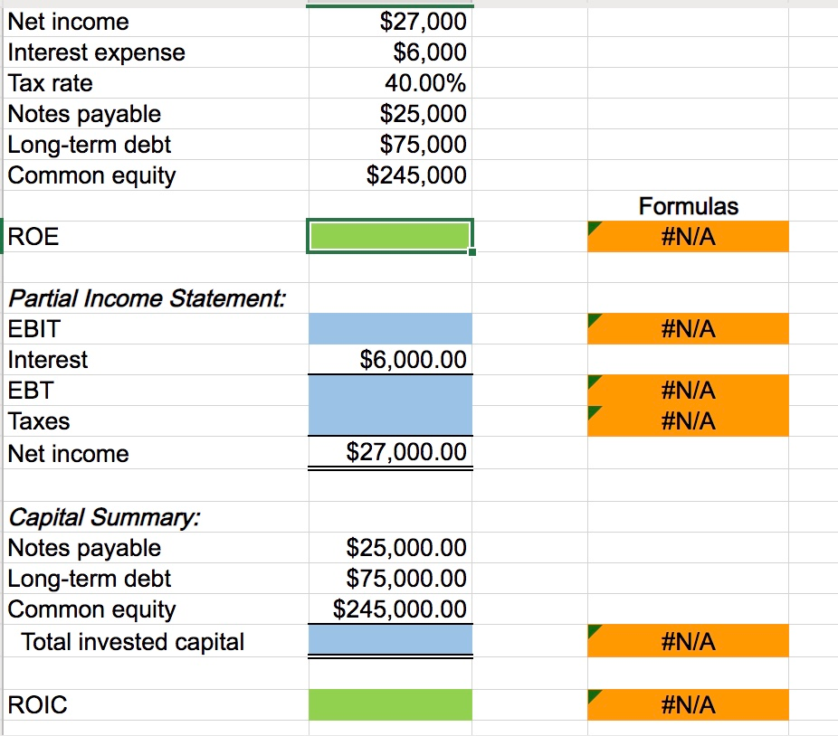 is $27000, its interest expense is $6000, and its tax rate is