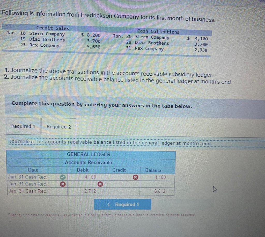 is Information from Fredrickson Company for its first month of business. Credit