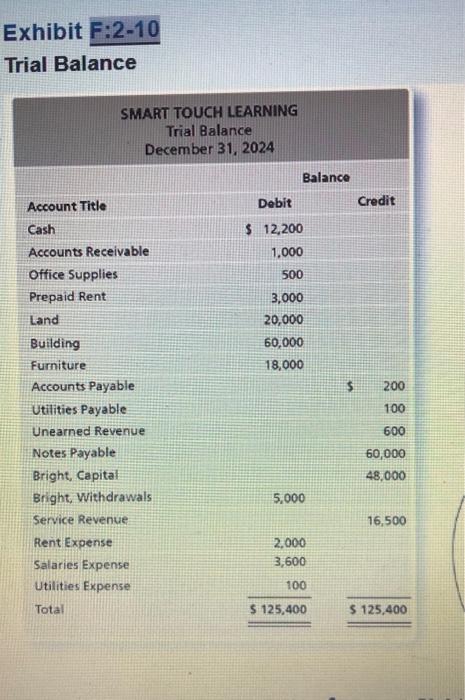 Set data provided in Chapters F:2 and F:3 for Crystal Clear Cleaning.