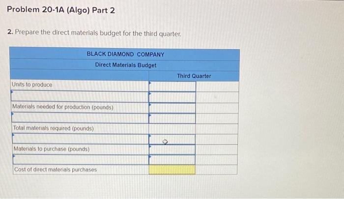 and overhead budgets LO P1 [The following information applies to the questions