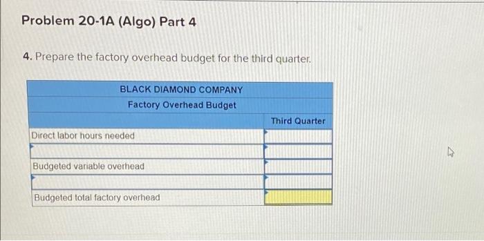 of carbon fiber. Management reports that 7,000 snowboards and 8,000 pounds of