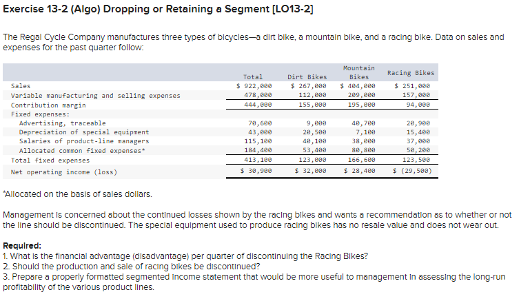  Exercise 13-2 (Algo) Dropping or Retaining a Segment [LO13-2] The Regal