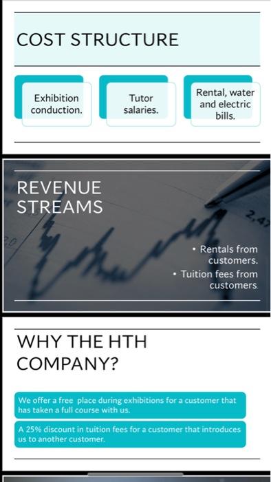 HTH company is there to save and guide them. KEY ACTIVITIES. 1)Organizing