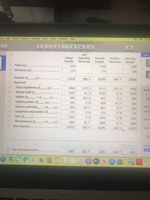  please answer question #2 File Edit Insert Format Arrange View Share