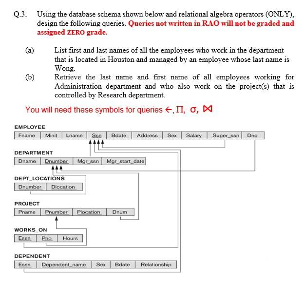 Q.3. Using the database schema shown below and relational algebra operators