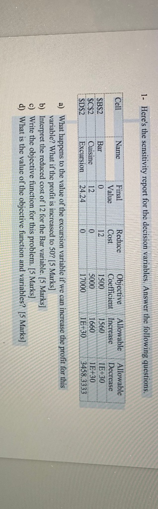  1. Here's the sensitivity report for the decision variables. Answer the