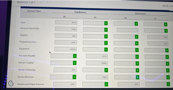 for decorating services. 31 Pald utilities for the month, $300. 31 Withdrew