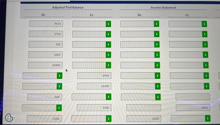 $600 eash for personal use. \begin{tabular}{l} Date Account Titles and Explanation \\