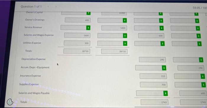 investment) 10400 Cash Accounts Payable (To record purchase of sewing machine) 7600