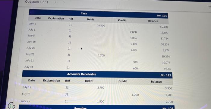 400 \\ \hline Balance \\ \hline 9900 \\ \hline \end{tabular} 1600 No.