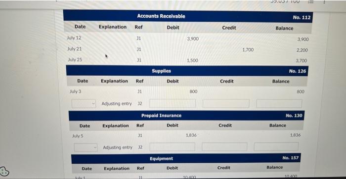 5 tatement Fon the Montht neded hily 31,202 2. Reventuen Service Revenue