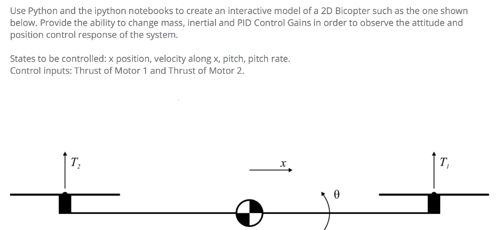  Use Python and the ipython notebooks to create an interactive model