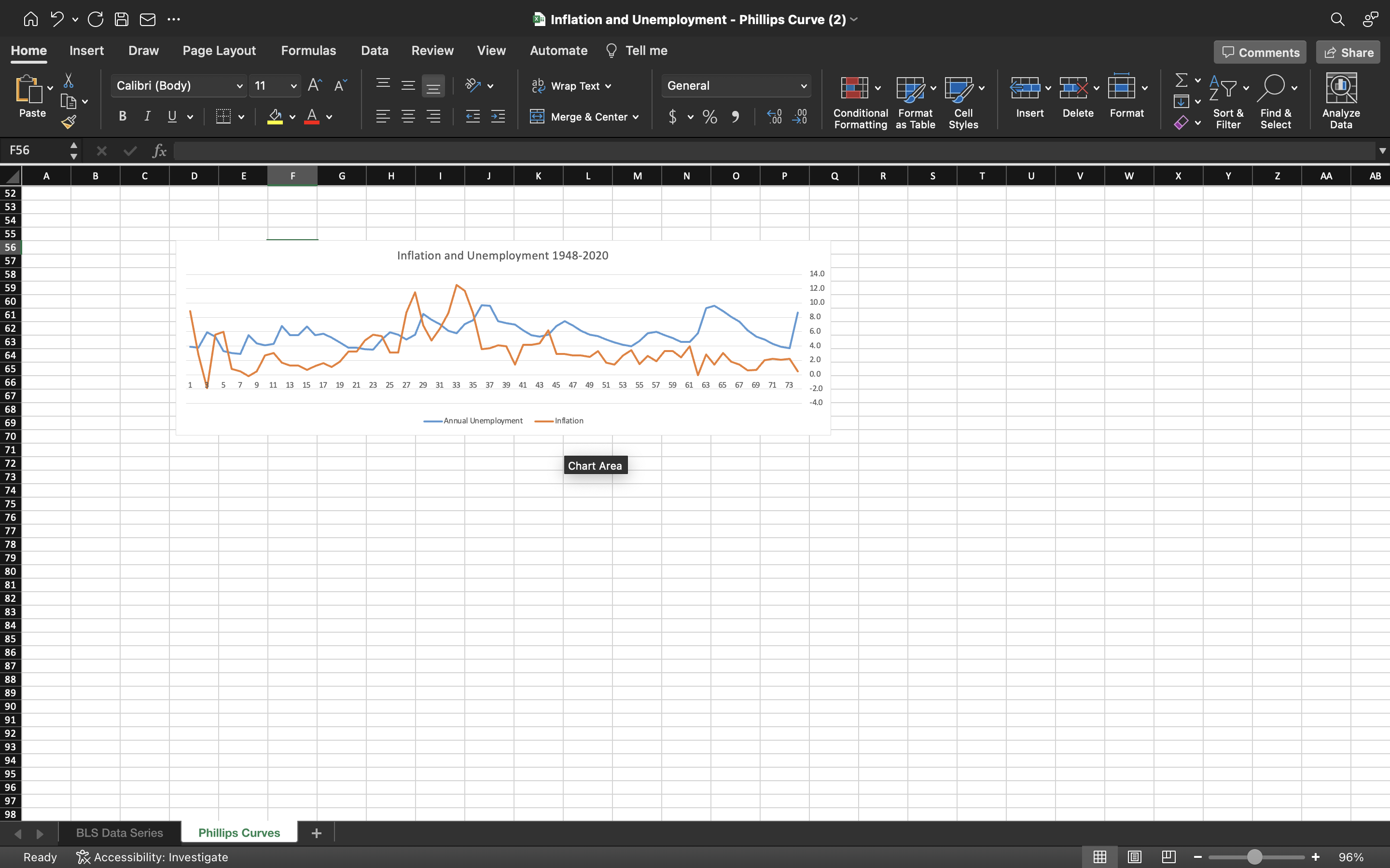 This is an individual Project. Your paper should be between 5-10 pages,