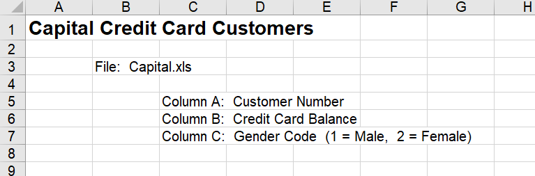 H A B D E G 1 Capital Credit Card Customers