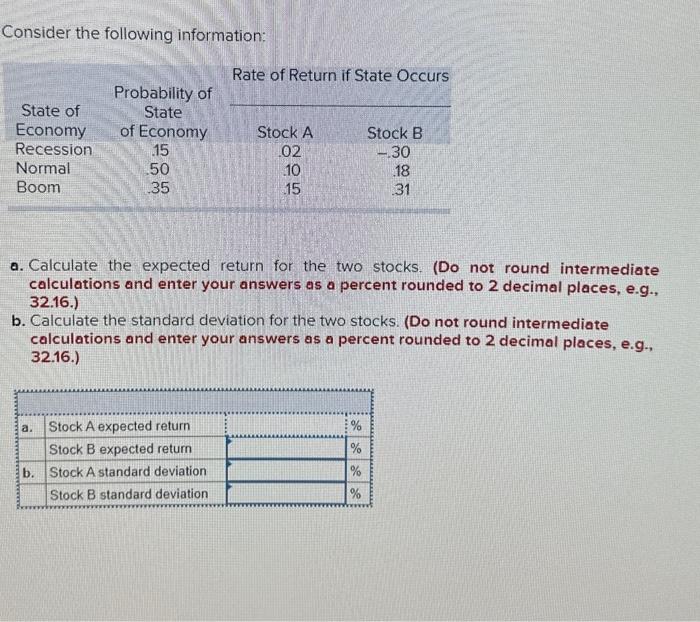  Consider the following information: a. Calculate the expected return for the