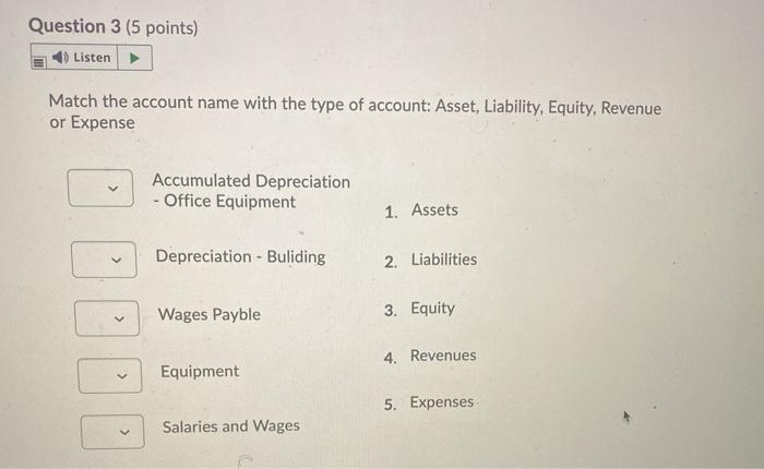 type of account: Asset, Liability, Equity, Revenue or Expense Interest Payable 1.