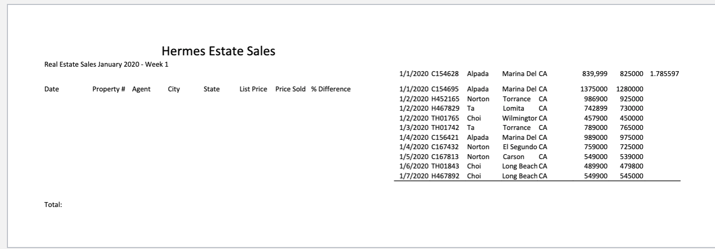 following instructions, be sure you are on the correct spreadsheet. Each set